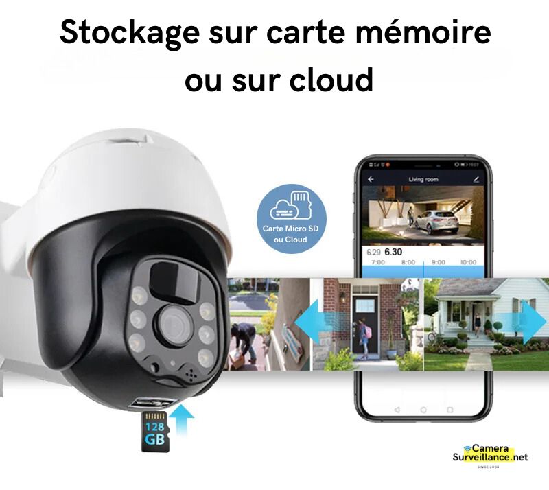 Stockage carte mémoire ou cloud